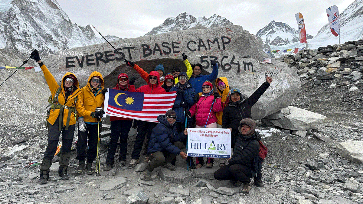 Everest-region