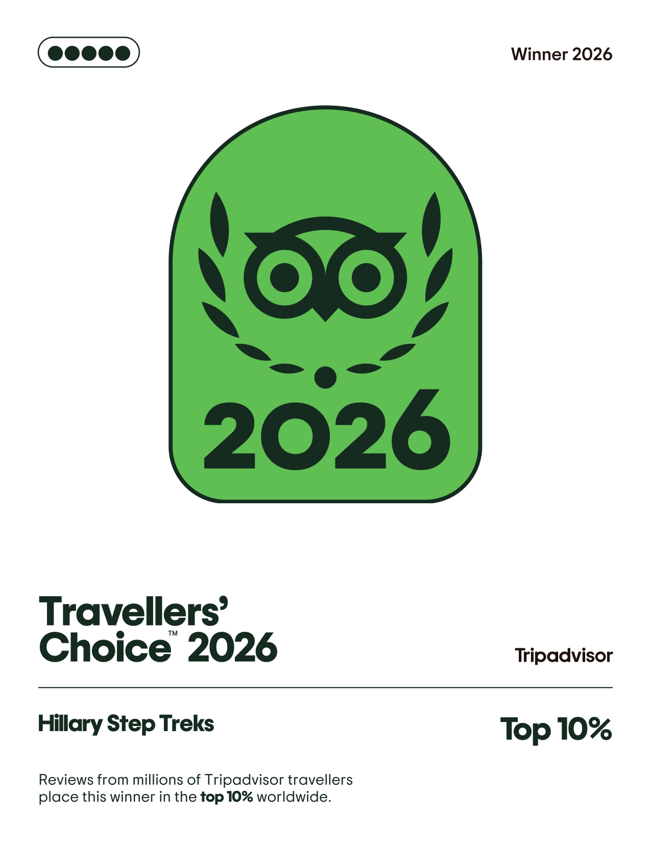 Traveller choice 2026